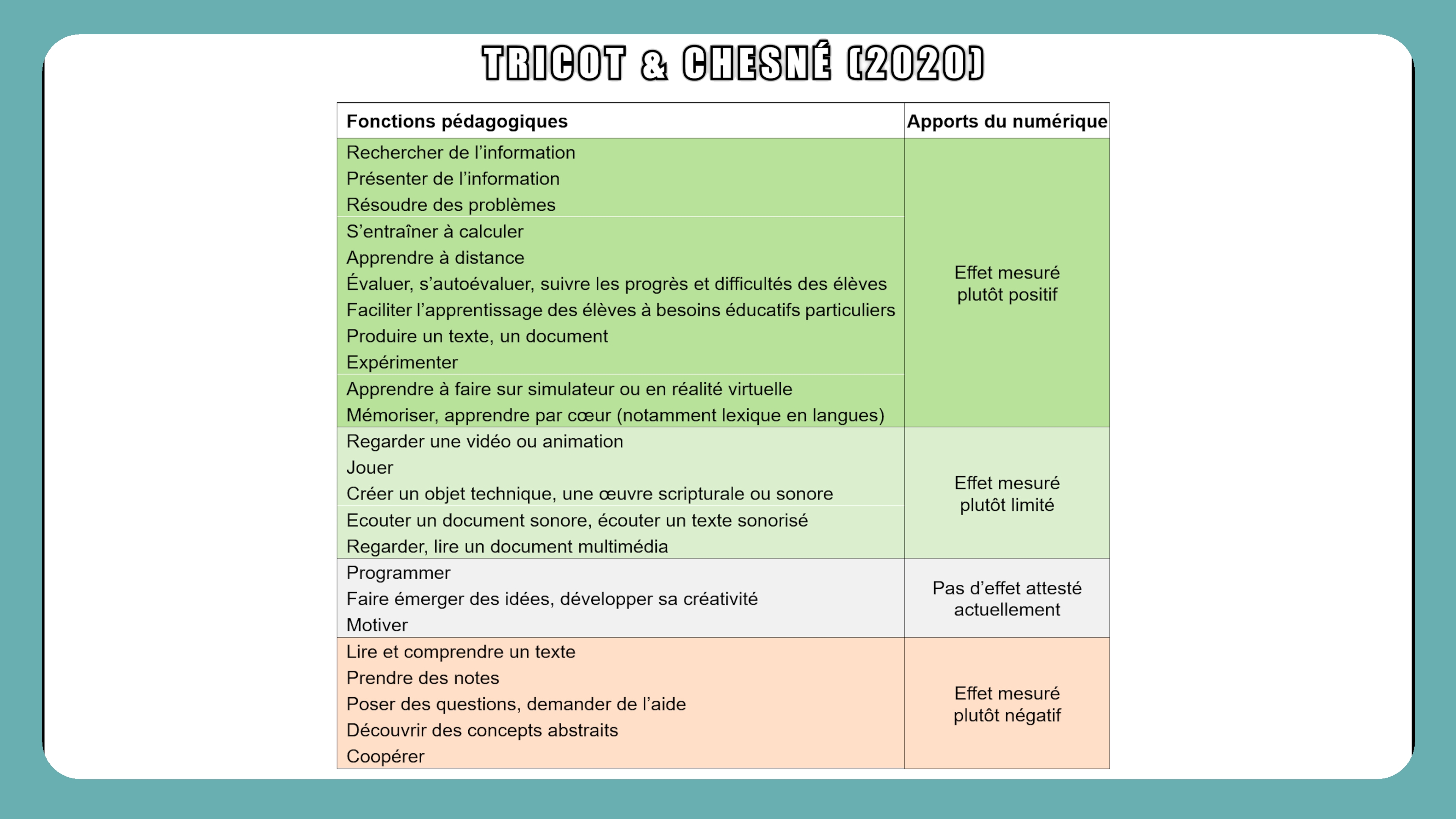 Cliquez ici pour consulter l'aperçu