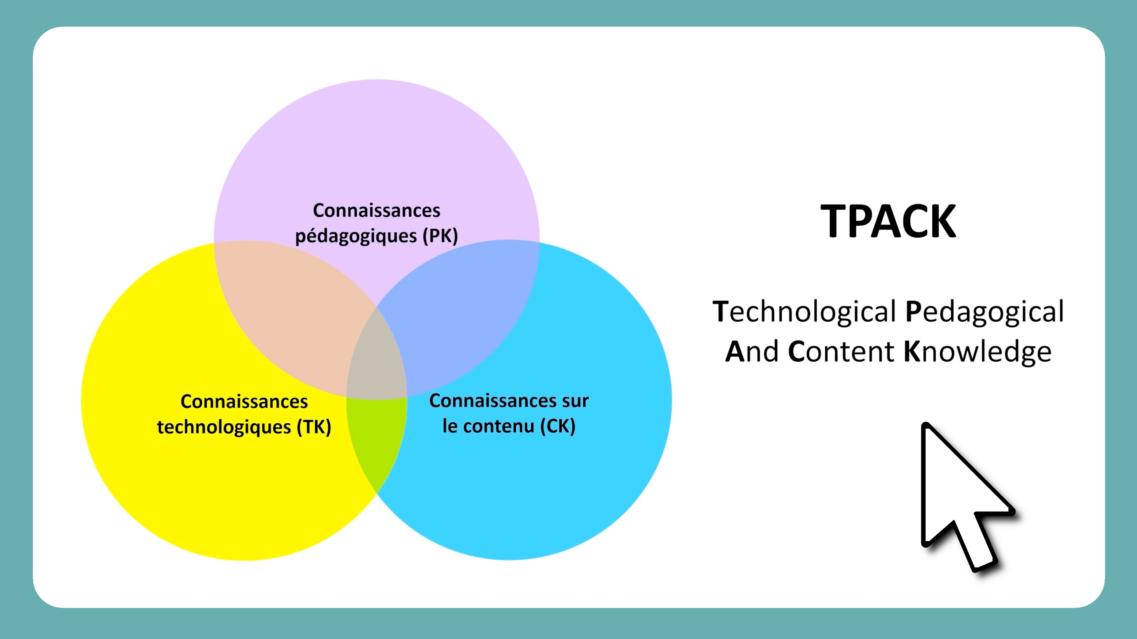 Cliquez ici pour consulter l'aperçu
